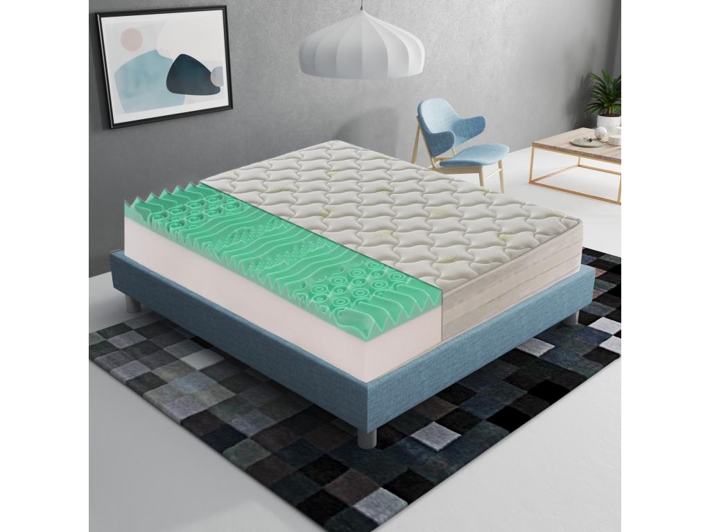 Matelas en Mousse Cosymeubélastique - 5 Cm De Mousse - 9 Zones De Confort - Hauteur 25 Cm 105x200 cm MJEH09060