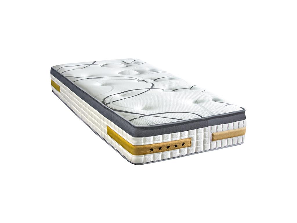Cosymeub LITERIE - Matelas LINKOPING 90x190 cm - Mousse à mémoire de forme - Soutien Ferme OFPE66777